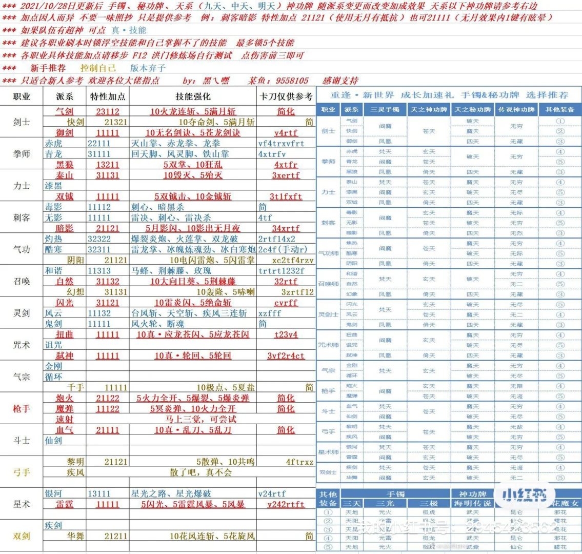 剑灵私服天狼武器选择-剑灵天狼首饰前缀怎么选