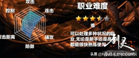 剑灵pvp职业排行，剑灵私服 PVP 最强职业